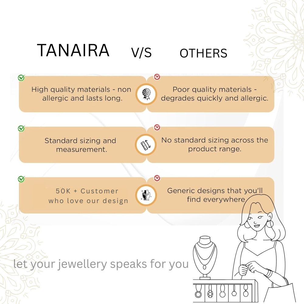 Silver-Plated Round Shaped Pendant Set